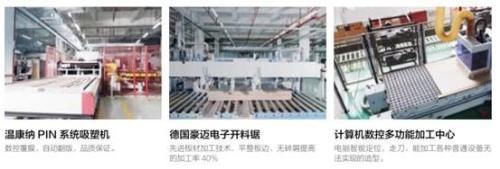 走進(jìn)歐派AI工廠 計(jì)算機(jī)系統(tǒng)服務(wù)如何鑄就匠心櫥柜品質(zhì)