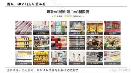 KK集團以產品+門店+數字化取勝，引領日用百貨銷售新趨勢