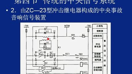 西安交通大學發電廠電氣信號設備裝置制造